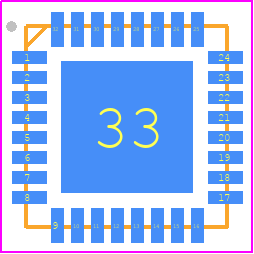 TS8023N - Tagore Technology PCB footprint - Quad Flat No-Lead - Quad Flat No-Lead - 32 Pin 5×5×0.85mm QFN_2025