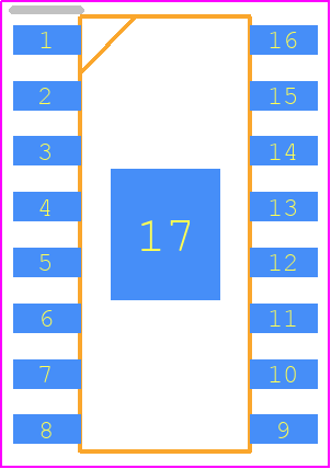 E52260A96E - ELMOS Semiconductor PCB footprint - Small Outline Packages - Small Outline Packages - SO16N-EP