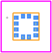ADXL366BCCZ-RL - Analog Devices PCB footprint - Other - Other - 12-Terminal Land Grid Array [LGA] (CC-12-4)