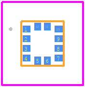 ADXL366BCCZ-RL7 - Analog Devices PCB footprint - Other - Other - CC-12-4_2025