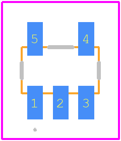 RFXF2553 - MiniRF PCB footprint - Other - Other - S20