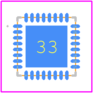 MCXA133VFM - NXP PCB footprint - Other - Other - SOT617-29_2025