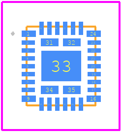 LT7176RV#TRPBF - Analog Devices PCB footprint - Other - Other - 30-lead (3.5mm × 4mm) LQFN Package (05-08-7066)_2026