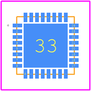 Si82911B-AF - Skyworks PCB footprint - Other - Other - 32 Lead 5x5mm QFN with Wettable Flanks