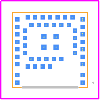 ANNA-B505 - u-blox PCB footprint - Other - Other - ANNA-B505-3