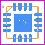 GRF5536 - Guerrilla RF PCB footprint - Quad Flat No-Lead - Quad Flat No-Lead - QFN-16 3 x 3 mm Package Dimensions_2026