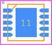 ADPL31613CPZ-RL - Analog Devices PCB footprint - Small Outline No-lead - Small Outline No-lead - LFCSP-1