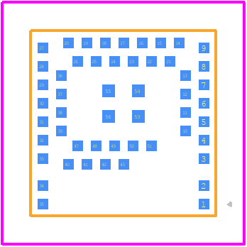 ANNA-B565-00B - u-blox PCB footprint - Other - Other - ANNA-B565-00B-2