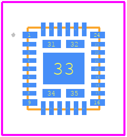 LT7176PRV-1#TRPBF - Analog Devices PCB footprint - Other - Other - LQFN Package 30-Lead (3.5mm × 4mm × 0.95mm)