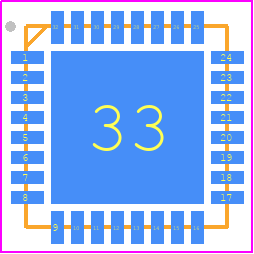 ADRF5160BCPZ-R7 - Analog Devices PCB footprint - Quad Flat No-Lead - Quad Flat No-Lead - 32-Lead Lead Frame Chip Scale Package [LFCSP] 5 mm × 5 mm Body and 0.85 mm Package Height (HCP-32-1)*