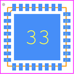 HMC510LP5E - Analog Devices PCB footprint - Quad Flat No-Lead - Quad Flat No-Lead - 32 Lead 5x5mm SMT