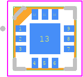 HMC264LC3B - Analog Devices PCB footprint - Pull-back Quad Flat No-lead - Pull-back Quad Flat No-lead - HMC264LC3B