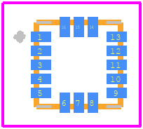 MAX21100+ - Analog Devices PCB footprint - Other - Other - (3mm x 3mm x 0.83mm) 16-LEAD LGA