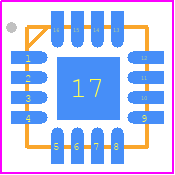 TPS62133RGT - Texas Instruments PCB footprint - Quad Flat No-Lead - Quad Flat No-Lead - RGT (S-PVQFN-N16)