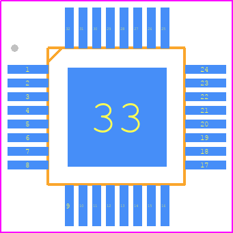 MAX35101EHJ+ - Analog Devices PCB footprint - Quad Flat Packages - Quad Flat Packages - MAX35101EHJ+