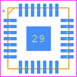 R5F21182NP#U0 - Renesas Electronics PCB footprint - Quad Flat No-Lead - Quad Flat No-Lead - PWQN0028KA-B-1