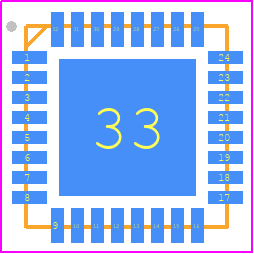AT86RF233-ZU - Microchip PCB footprint - Quad Flat No-Lead - Quad Flat No-Lead - 32-pin QFN-1