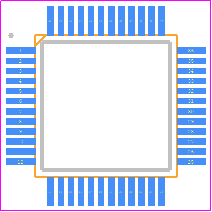 MAX1318ECM+ - Analog Devices PCB footprint - Quad Flat Packages - Quad Flat Packages - C48+6