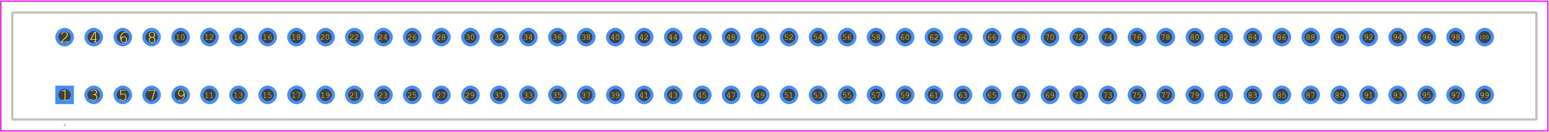 345-100-520-201 - EDAC PCB footprint - Other - Other - 345-100-520-201-2