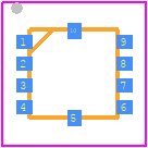 SI1142-A11-GMR - Silicon Labs PCB footprint - Quad Flat No-Lead - Quad Flat No-Lead - 10PIN QFN