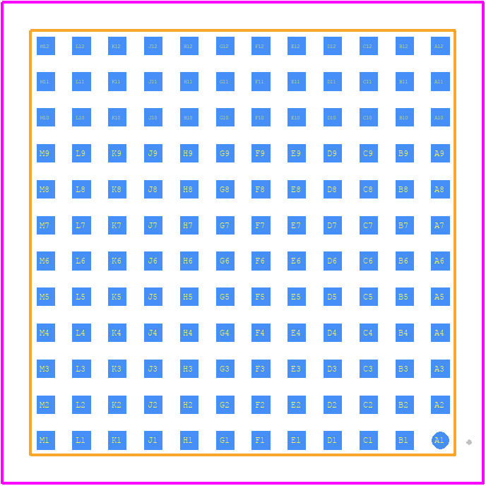 LTM4619EV#PBF - Analog Devices PCB footprint - Other - Other - LTM4619EV#PBF-1