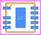 ISL6719ARZ-T - Renesas Electronics PCB footprint - Other - Other - L9.3x3