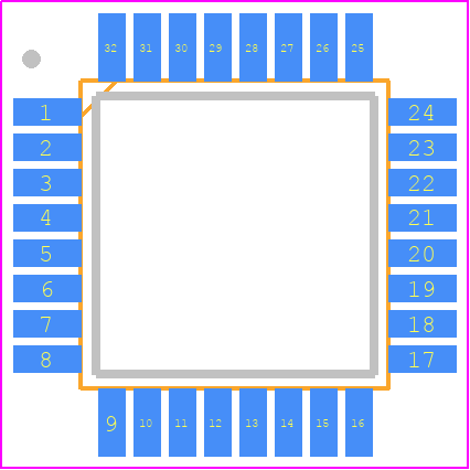 73M2901CE-IGV/F - Analog Devices PCB footprint - Quad Flat Packages - Quad Flat Packages - 32-Pin TQFP-+-+