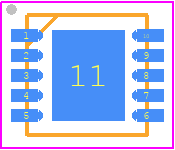 TPS63060DSCR - Texas Instruments PCB footprint - Small Outline No-lead - Small Outline No-lead - dsc(s-pwson-n10)