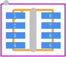 DAC70501MDQFR - Texas Instruments PCB footprint - Small Outline No-lead - Small Outline No-lead - DQF0008A