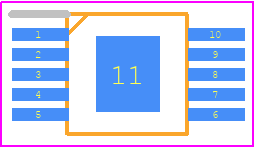 TPS54060ADGQR - Texas Instruments PCB footprint - Small Outline Packages - Small Outline Packages - DGQ (S-PDSO-G10)