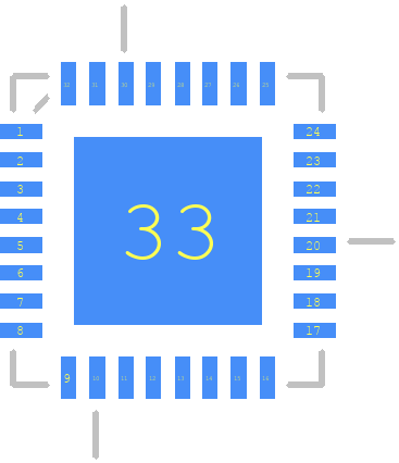 CC1020RUZR - Texas Instruments PCB footprint - Other - Other - QFN65P700X700X100-33N