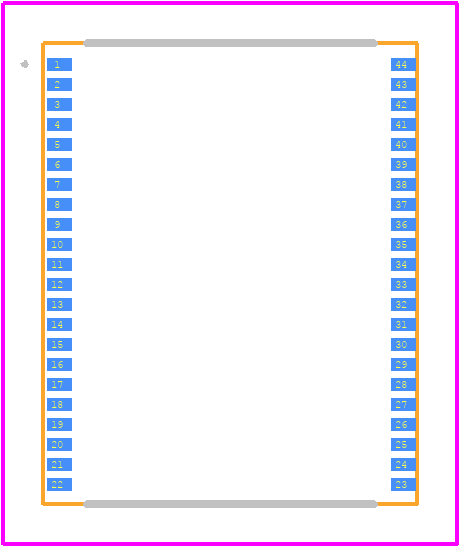 MAXM22510GLH+ - Analog Devices PCB footprint - Other - Other - MAXM22510GLH+