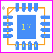 HMC976LP3E - Analog Devices PCB footprint - Quad Flat No-Lead - Quad Flat No-Lead - HMC976LP3Esss