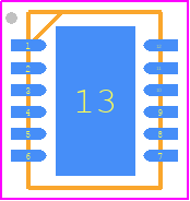 CGHV1F006S - Wolfspeed PCB footprint - Small Outline No-lead - Small Outline No-lead - CGHV27030S