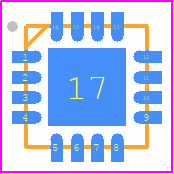 HMC7992LP3DE - Analog Devices PCB footprint - Quad Flat No-Lead - Quad Flat No-Lead - (CP-16-38)