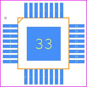 MAX3668EHJ+ - Analog Devices PCB footprint - Quad Flat Packages - Quad Flat Packages - 32L,TQFP.EPS