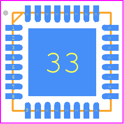 ADV7391WBCPZ - Analog Devices PCB footprint - Quad Flat No-Lead - Quad Flat No-Lead - (CP-32-13)