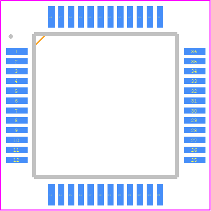 MAX14802CCM+T - Analog Devices PCB footprint - Quad Flat Packages - Quad Flat Packages - MAX14802