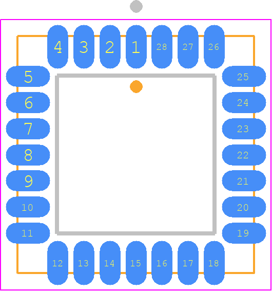 ATF22V10C-10JU - Microchip PCB footprint - Plastic Leaded Chip Carrier - Plastic Leaded Chip Carrier - ATF22V10CQ-15JU