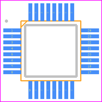 MAX3814CHJ+ - Analog Devices PCB footprint - Quad Flat Packages - Quad Flat Packages - H32+1