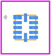 NLAS8252MUTAG - onsemi PCB footprint - Other - Other - NLAS8252MUTAG-3