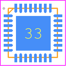 TRS3253EIRSMR - Texas Instruments PCB footprint - Quad Flat No-Lead - Quad Flat No-Lead - RSM (S-PVQFN-N32)