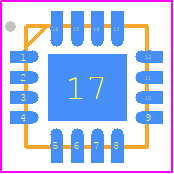 HMC470LP3E - Analog Devices PCB footprint - Quad Flat No-Lead - Quad Flat No-Lead - HMC470