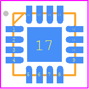 HMC712LP3CE - Analog Devices PCB footprint - Quad Flat No-Lead - Quad Flat No-Lead - QFN17-ren1