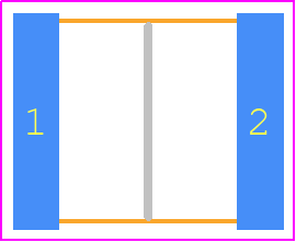 SMD030F-2018-2 - TE Connectivity PCB footprint - Fuses Chip - Fuses Chip - 2018