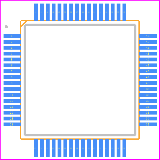 R5F100LEAFB - Renesas Electronics PCB footprint - Quad Flat Packages - Quad Flat Packages - 64-PIN PLASTIC LQFP (10x10)