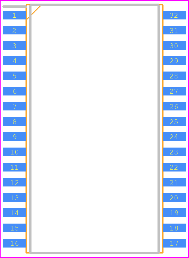 RMLV0408EGSP-4S2#CA0 - Renesas Electronics PCB footprint - Small Outline Packages - Small Outline Packages - 525-mil 32-pin plastic SOP