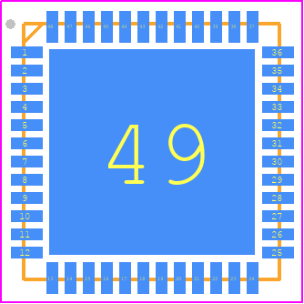 MAX5864ETM+T - Analog Devices PCB footprint - Quad Flat No-Lead - Quad Flat No-Lead - 48-LFCSP-7X7X0.75_2023-4