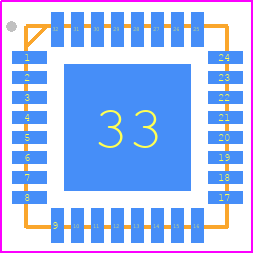 ISL24017IRTZ - Renesas Electronics PCB footprint - Quad Flat No-Lead - Quad Flat No-Lead - L32.5x5C