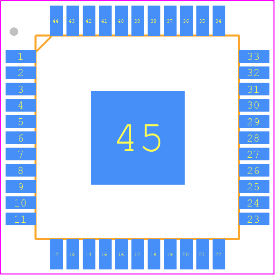 ISL78225ANEZ - Renesas Electronics PCB footprint - Quad Flat Packages - Quad Flat Packages - TQFP-44